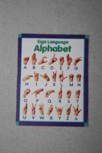 doigt alphabet